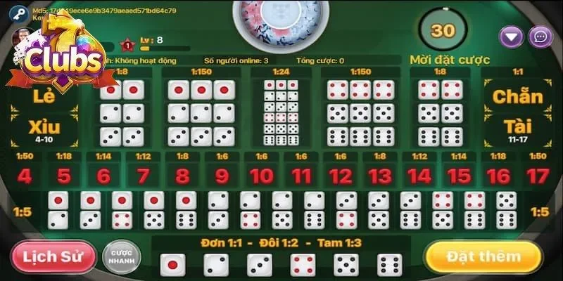 Chia sẻ tuyệt chiêu chơi tài xỉu cực đỉnh