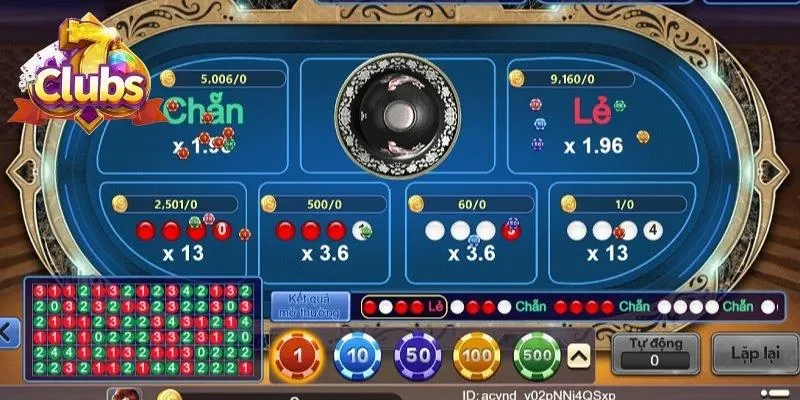 Làm chủ tool tài xỉu 7CLUB với những mẹo cực hay